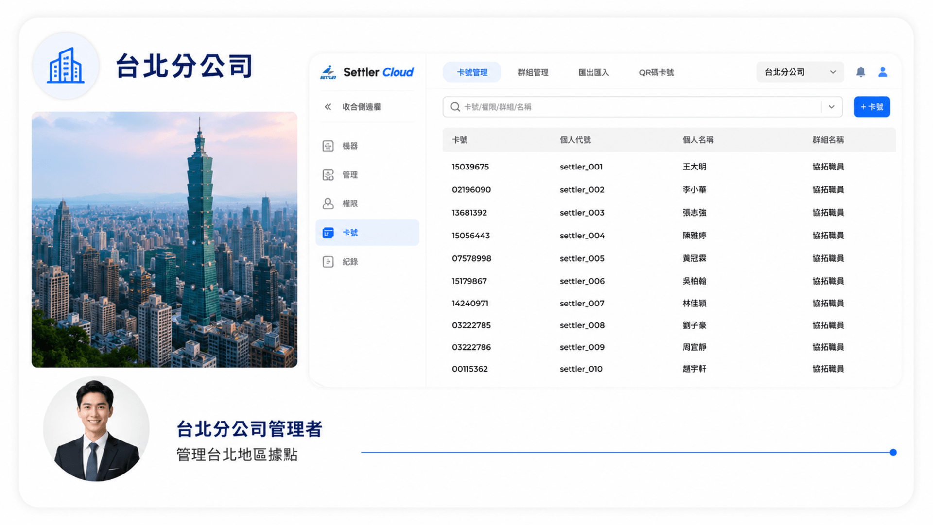 台北分公司
