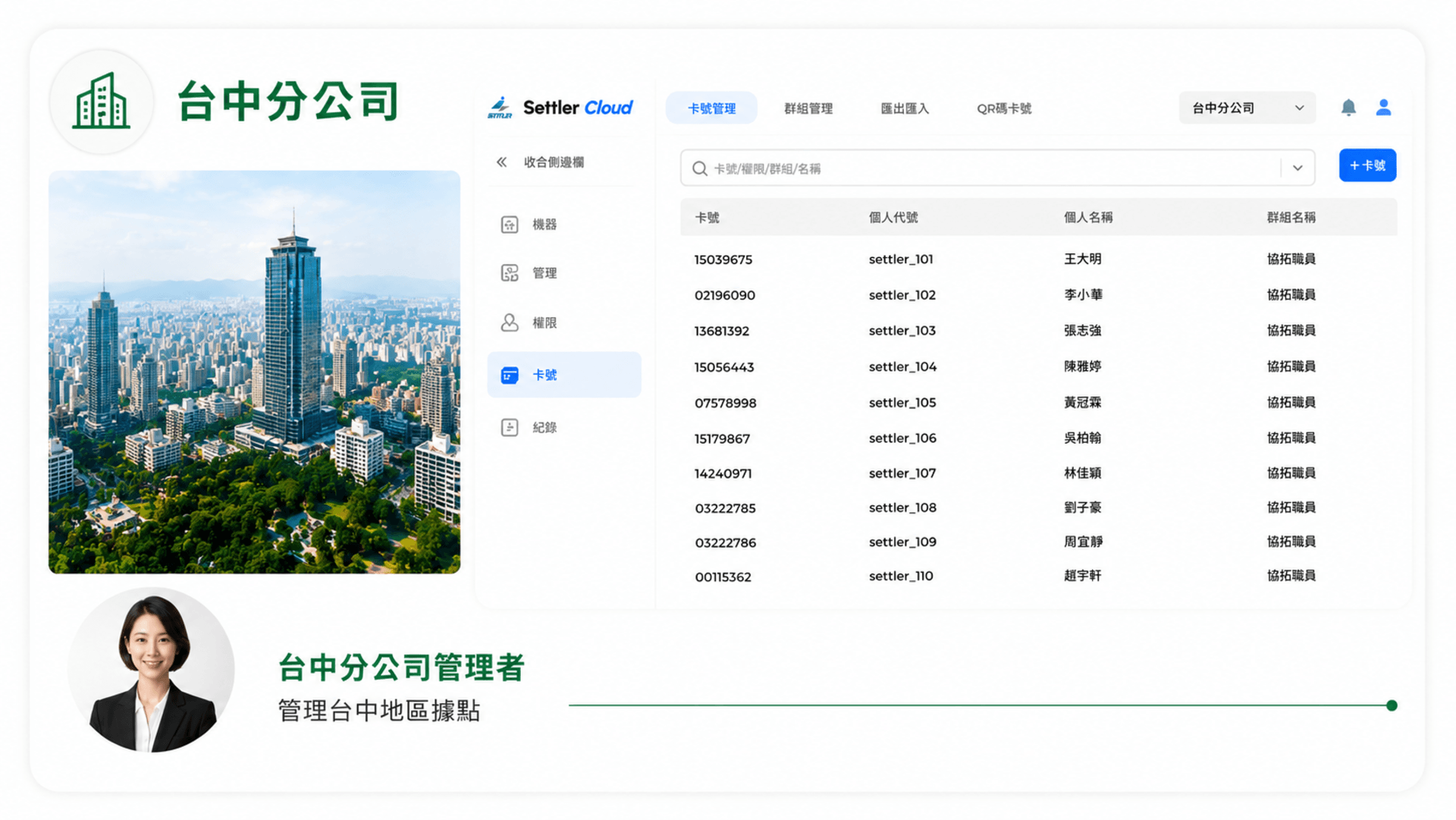 台中分公司