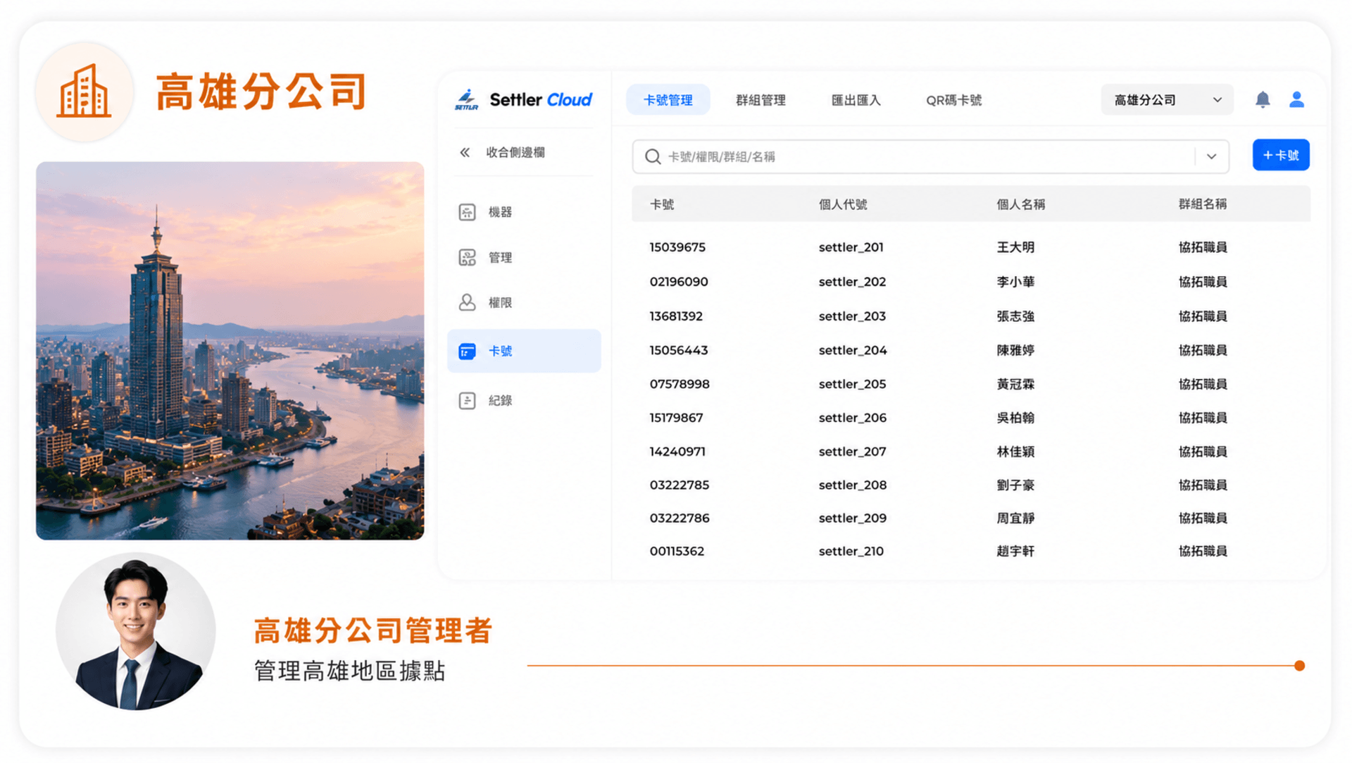 高雄分公司